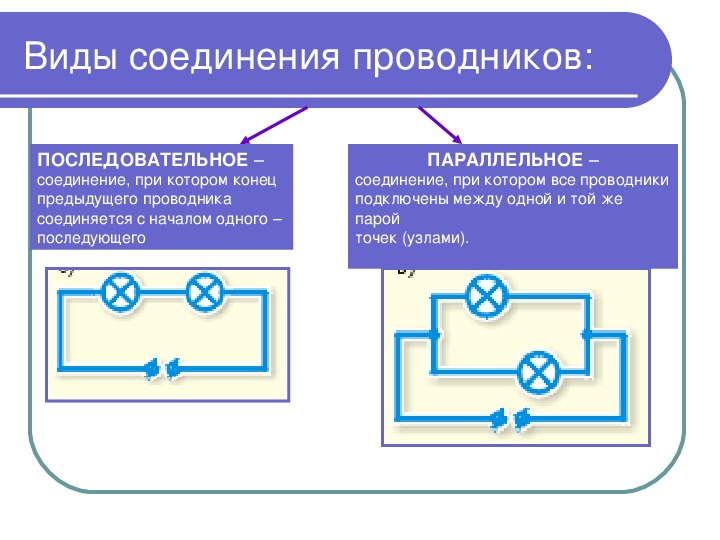 Последовательно соединить три. Типы соединения проводников. Соединение проводников вилы. Виды соединения проводн Ков.