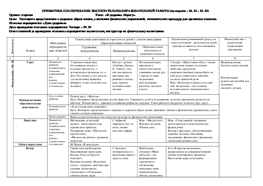 Календарный план пожарная безопасность средняя группа