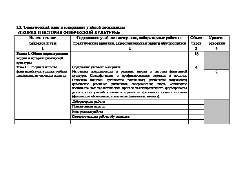 Задания по истории физической культуры