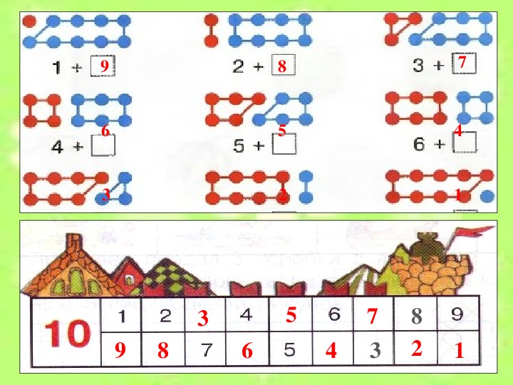 Цифра 10 число 10 презентация