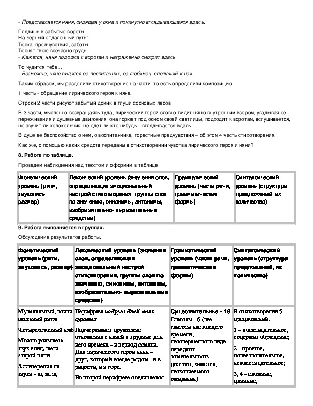 Анализ стихотворения пушкина по плану