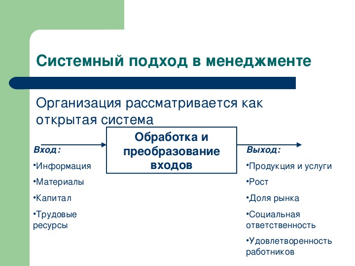 Подходы в менеджменте. Системный подход в менеджменте. Системный подход к менеджменту качества. Системный подход к управлению схема. Элементы системного подхода в менеджменте.