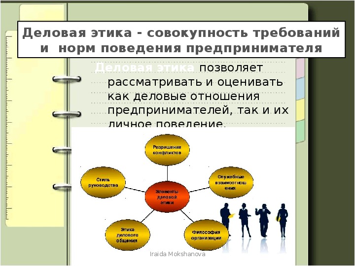 Стиль руководства как этическая проблема презентация