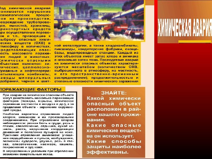 Аварии на химически опасных объектах. Послесьаия химический аварий. Последствия аварий на химических объектах. Чс химического характера. Причины аварий с выбросом химически опасных веществ.