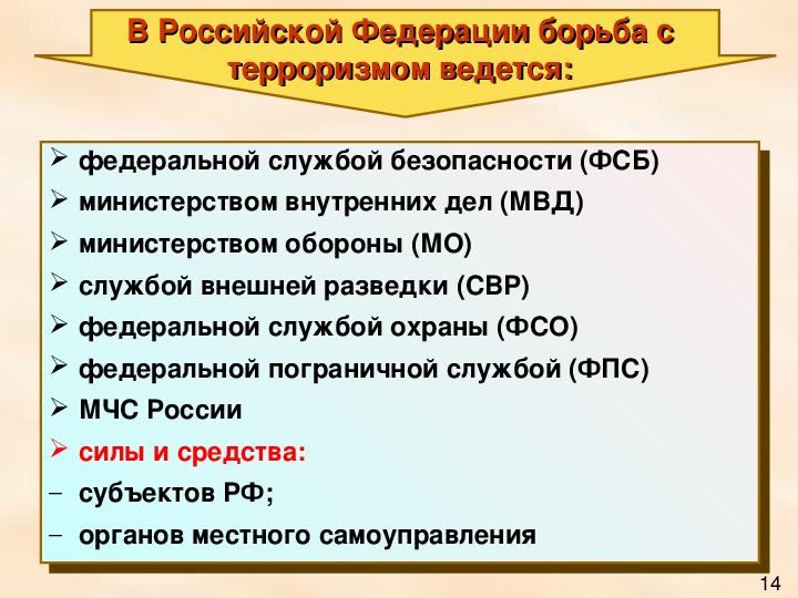 Основные нормативно правовые акты по противодействию терроризму и экстремизму 9 класс презентация