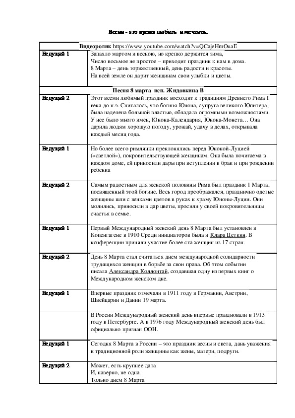 Методическая разработка внеаудиторного мероприятия "Весна - это время любить  и мечтать".