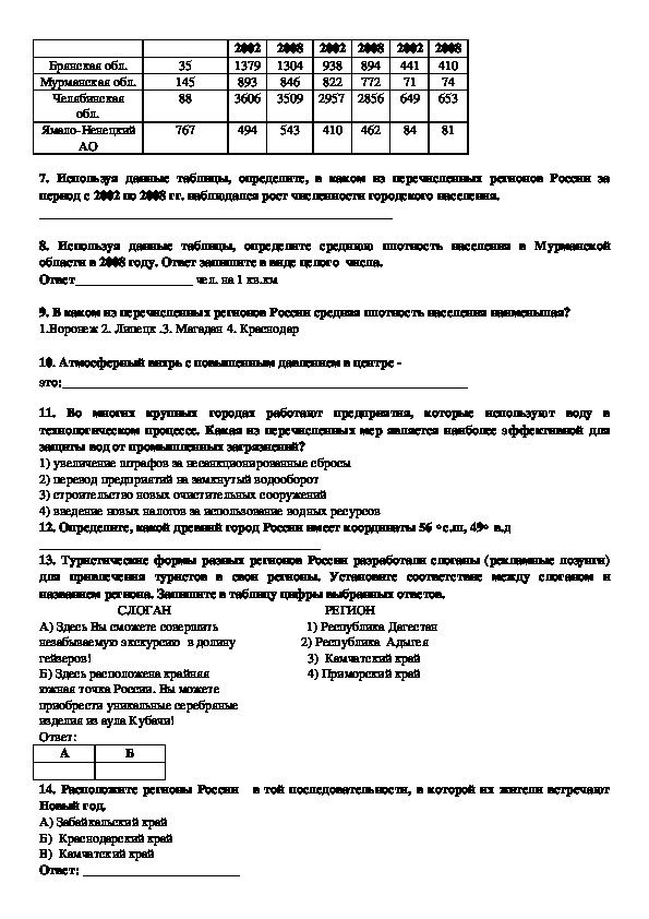 Крупная равнина расположена на молодой плите с палеозойским фундаментом поверхность равнины плоская