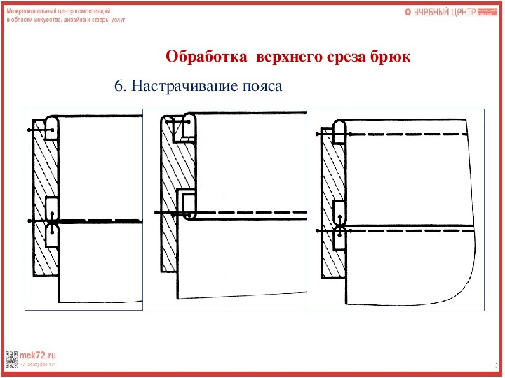 Обработка верхнего среза брюк схема