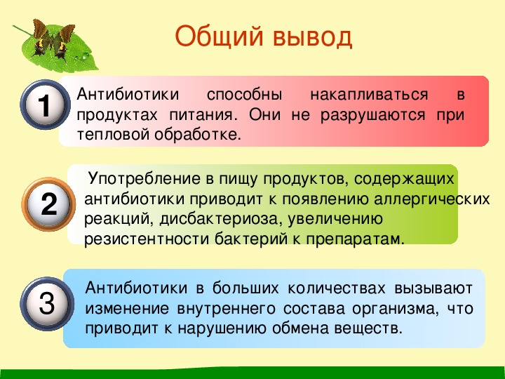 Влияние антибиотиков на организм презентация