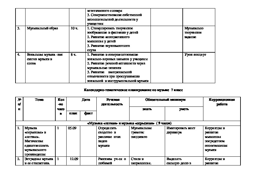 Рабочая программа по музыке 1. Рабочая программа по Музыке. Школьная программа по Музыке 7 класс. Программа по Музыке 7 класс.