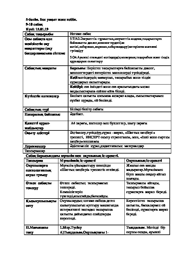 Обложка для материала Ашық сабақ