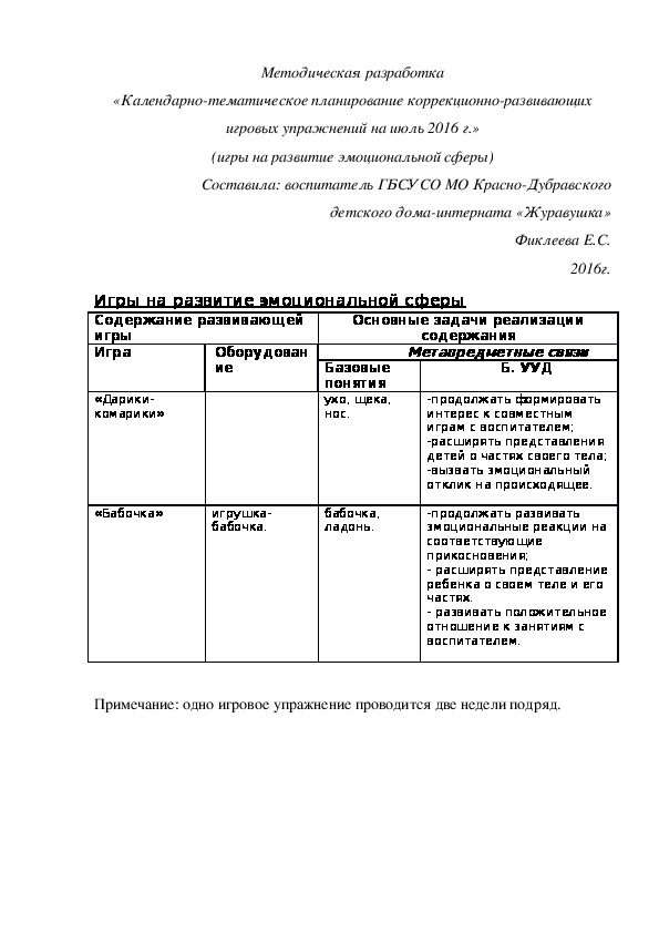 Методическая разработка «Календарно-тематическое планирование коррекционно-развивающих игровых упражнений на июль 2016 г.» (игры на развитие эмоциональной сферы)