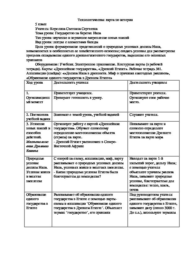 Карта урока по истории по теме "Государство на берегах Нила", 5 кл