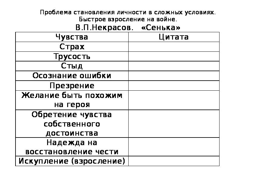 В.П.Некрасов.   «Сенька» Рабочая таблица.