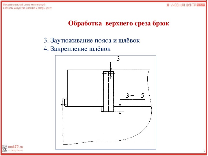 Обработка шлевки схема