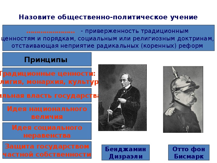 Итоговое повторение по истории россии 8 класс презентация