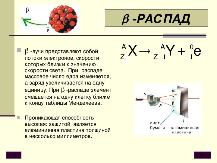 Физика 9 класс параграф радиоактивность модели атомов