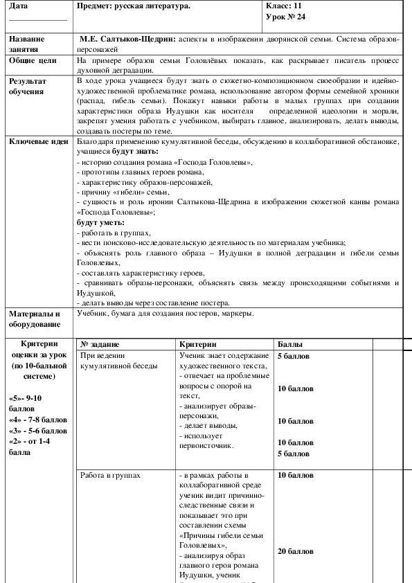Русская литература 10 класс  М.Е. Салтыков-Щедрин: аспекты в изображении дворянской семьи. Система образов-персонажей