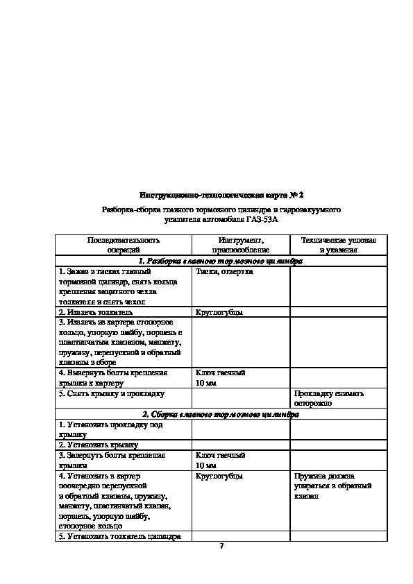 Инструкционно технологическая карта практического занятия 20