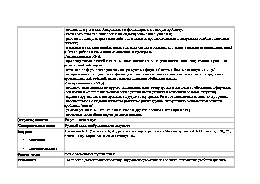 Почему радуга разноцветная 1 класс технологическая карта