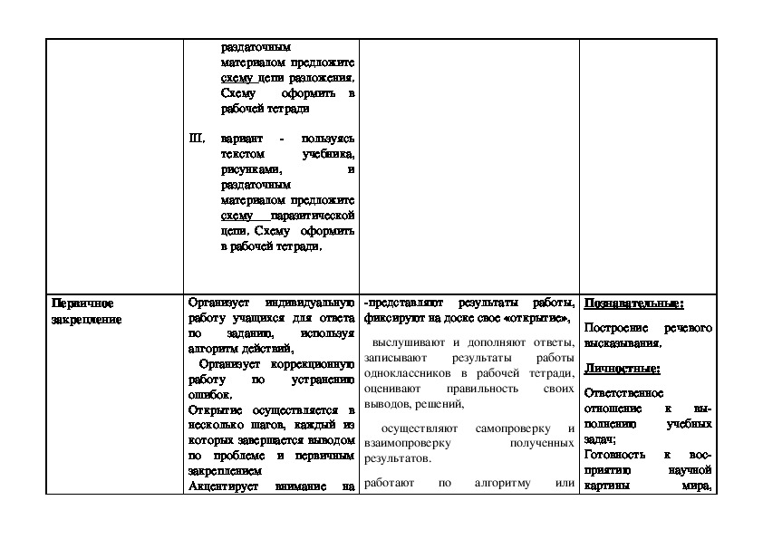 Тех карта нод по экологии в средней группе