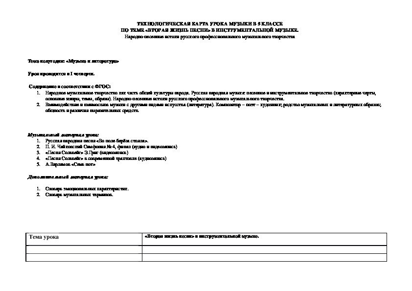 Обложка для материала Вторая жизнь песни в инструментальной музыке