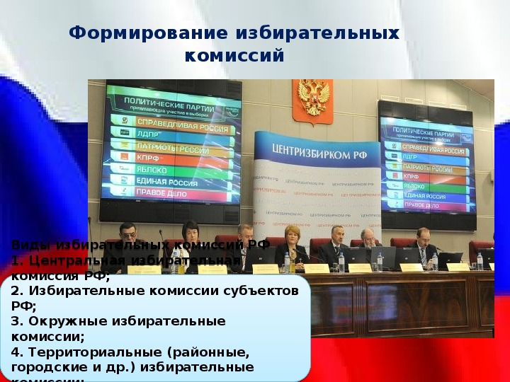 Избирательная комиссия субъекта россии