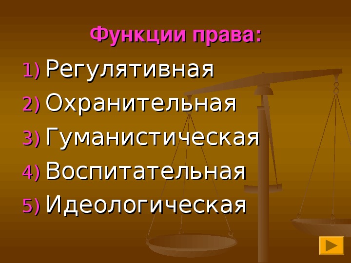 Презентация на тему функции права