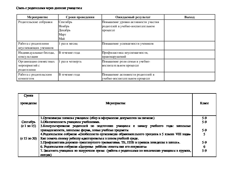 План работы с родителями 6 класса классного руководителя