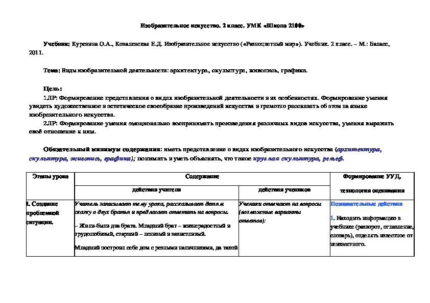 Обложка для материала Конспект урока ИЗО во 2 классе по теме "Виды изобразительной деятельности: архитектура, скульптура, живопись, графика."