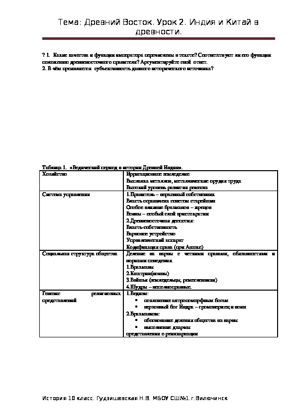 План конспект по индии