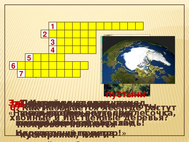 Презентация "Пустыни", 4 класс,окружающий мир.УМК "Школа России".