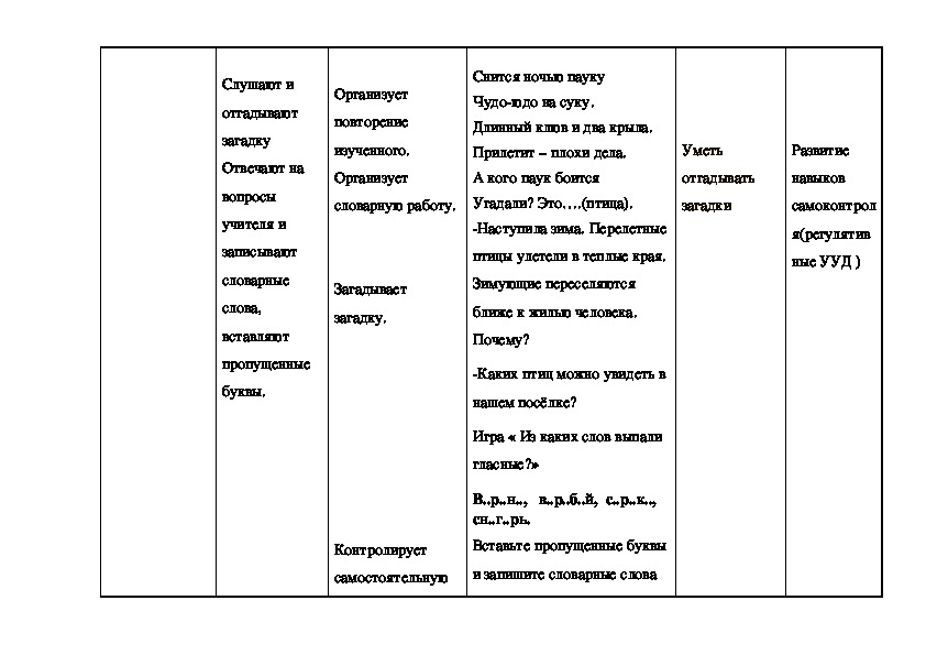 Урок русского языка 3 класс ПНШ