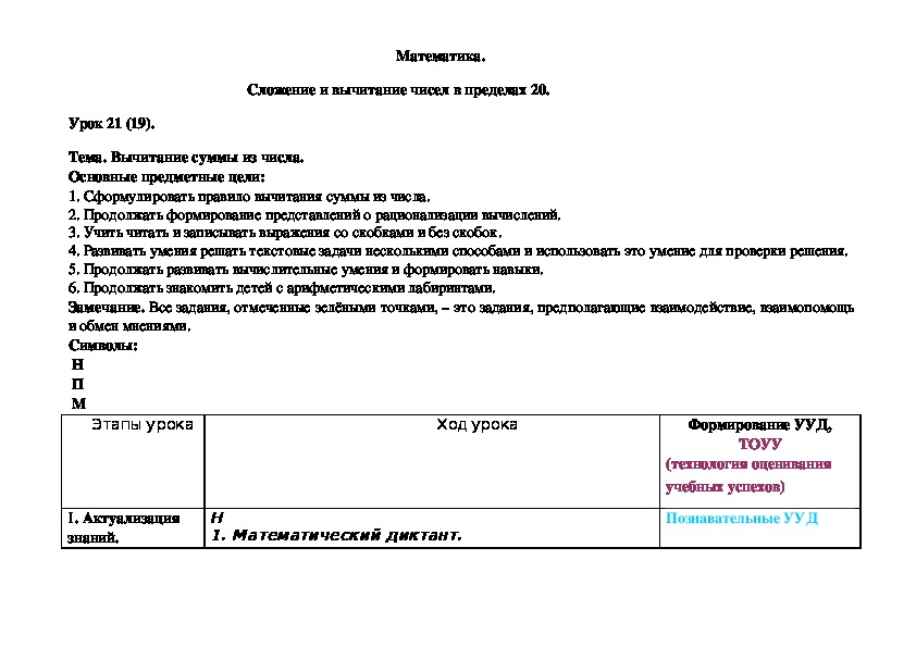 Обложка для материала Вычитание суммы из числа.