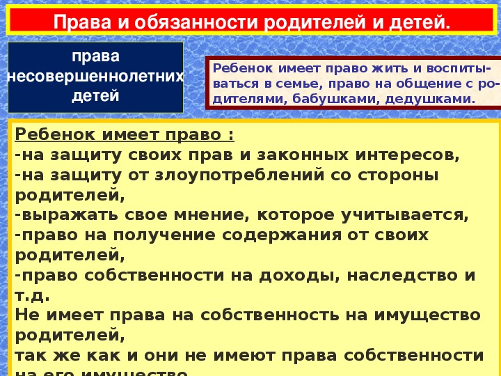 Семья в современном обществе законодательство и семья обж 11 класс презентация