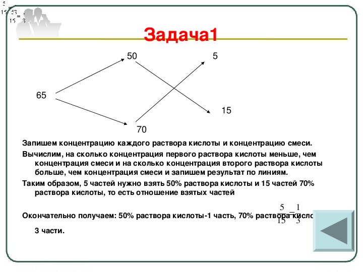 Различные типы заданий