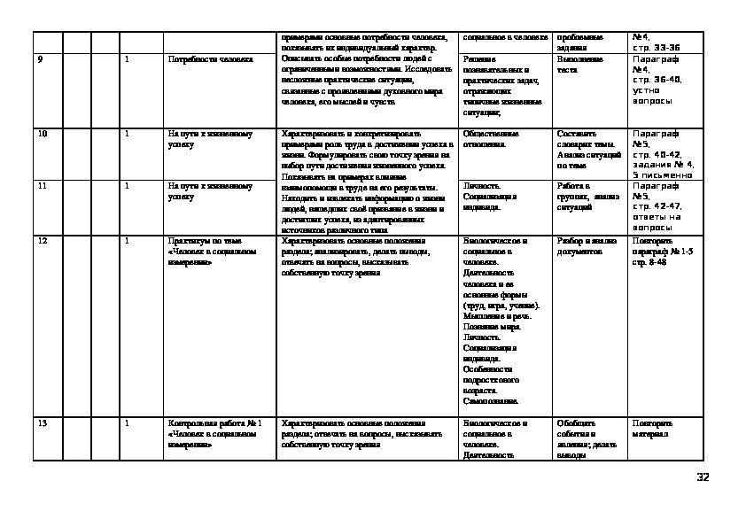 Календарно тематическое планирование тема вода