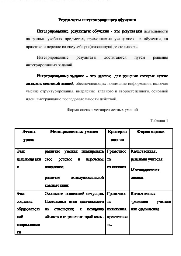 Результаты интегрированного обучения