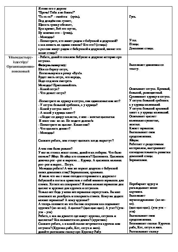 Технологическая карта по развитию речи в средней группе