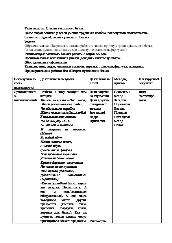 План конспект по хозяйственно бытовому труду в старшей группе