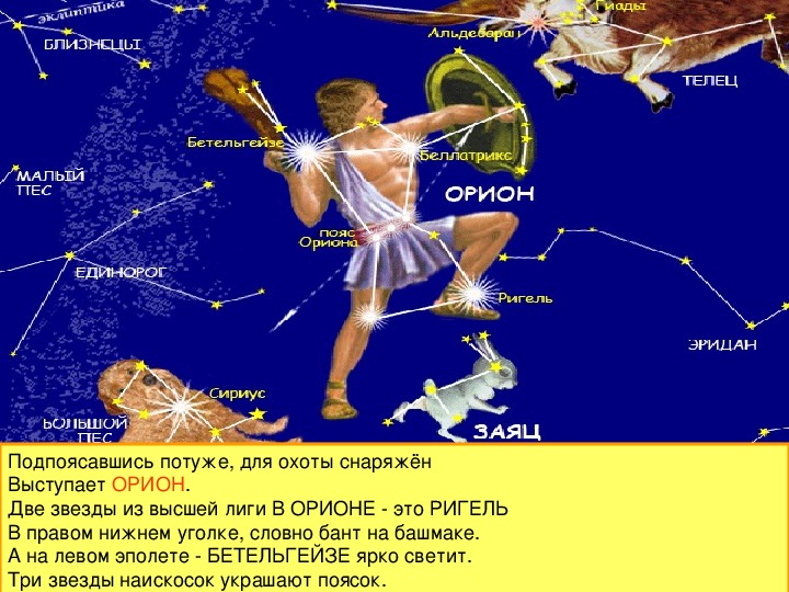 Звезды 2 класс. Созвездие Орион окружающий мир 2 класс. Созвездие Орион атлас определитель 2 класс. Созвездие Орион окружающий мир. Созвездия 2 класс окружающий мир.