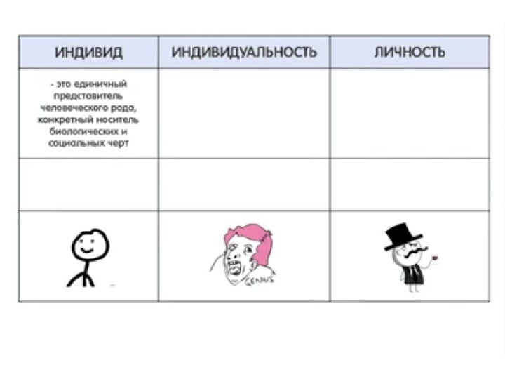 Проверка на индивидуальность проекта