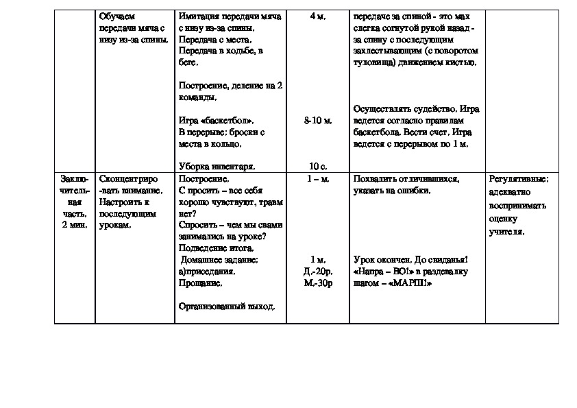 План конспект урока по физкультуре 6 класс баскетбол