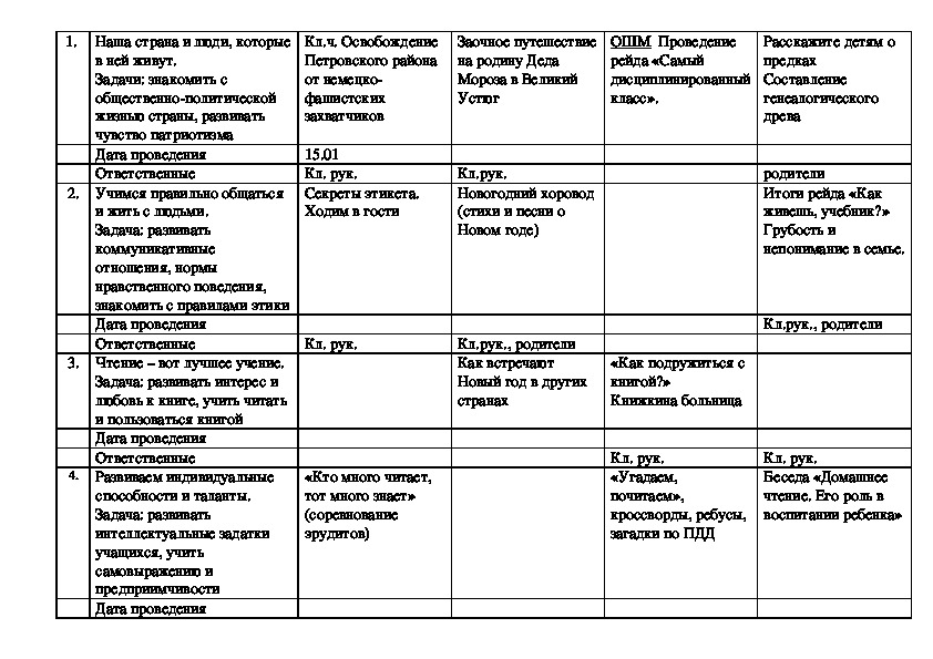 Учебно воспитательный план для 8 класса