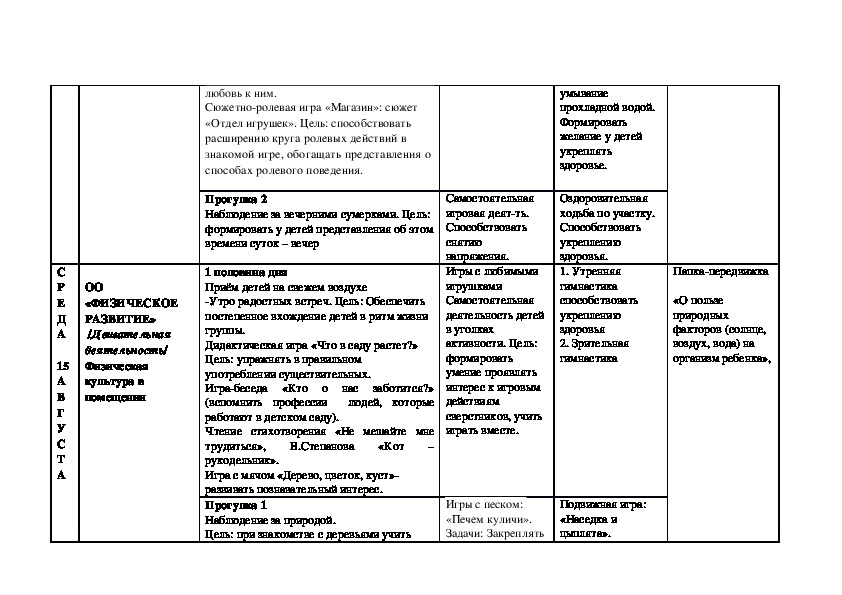 Календарно тематический план на лето в средней группе