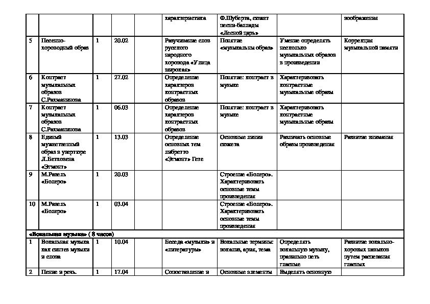 Рабочая программа по музыке