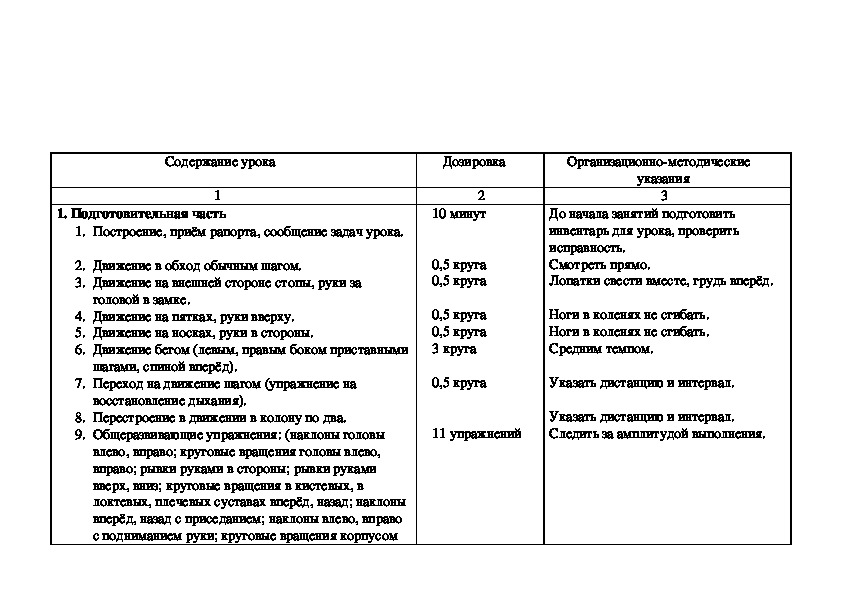 План конспект урока по гимнастике 7 класс