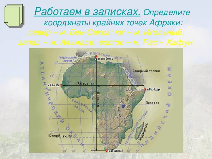 Определите координаты крайней южной точки россии. Координаты крайних точек Африки 7. Крайние точки Африки 7 класс география.