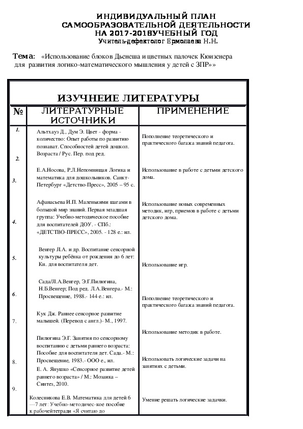 Индивидуальный план. Самообразовательной деятельности на 2017-2018 учебный год учитель-дефектолог.