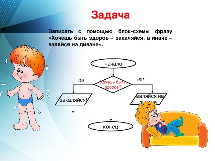 Пословицы которые можно записать в виде блок схем